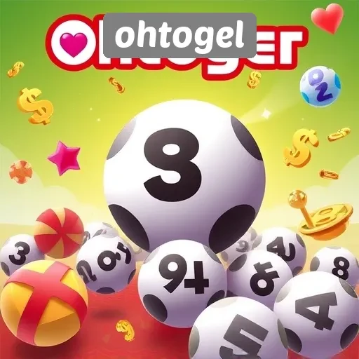Fitur Menarik yang Ditawarkan oleh Ohtogel